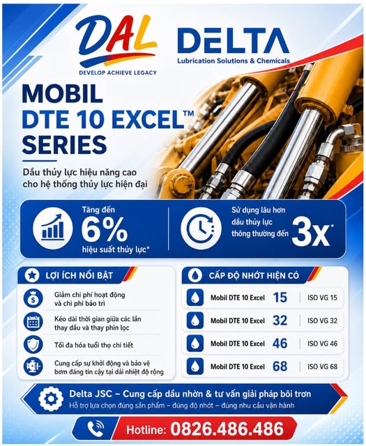 🔧 DẦU THỦY LỰC MOBIL DTE 10 EXCEL™ SERIES - Giải pháp cho hệ thống thủy lực hiện đại - Ảnh 20